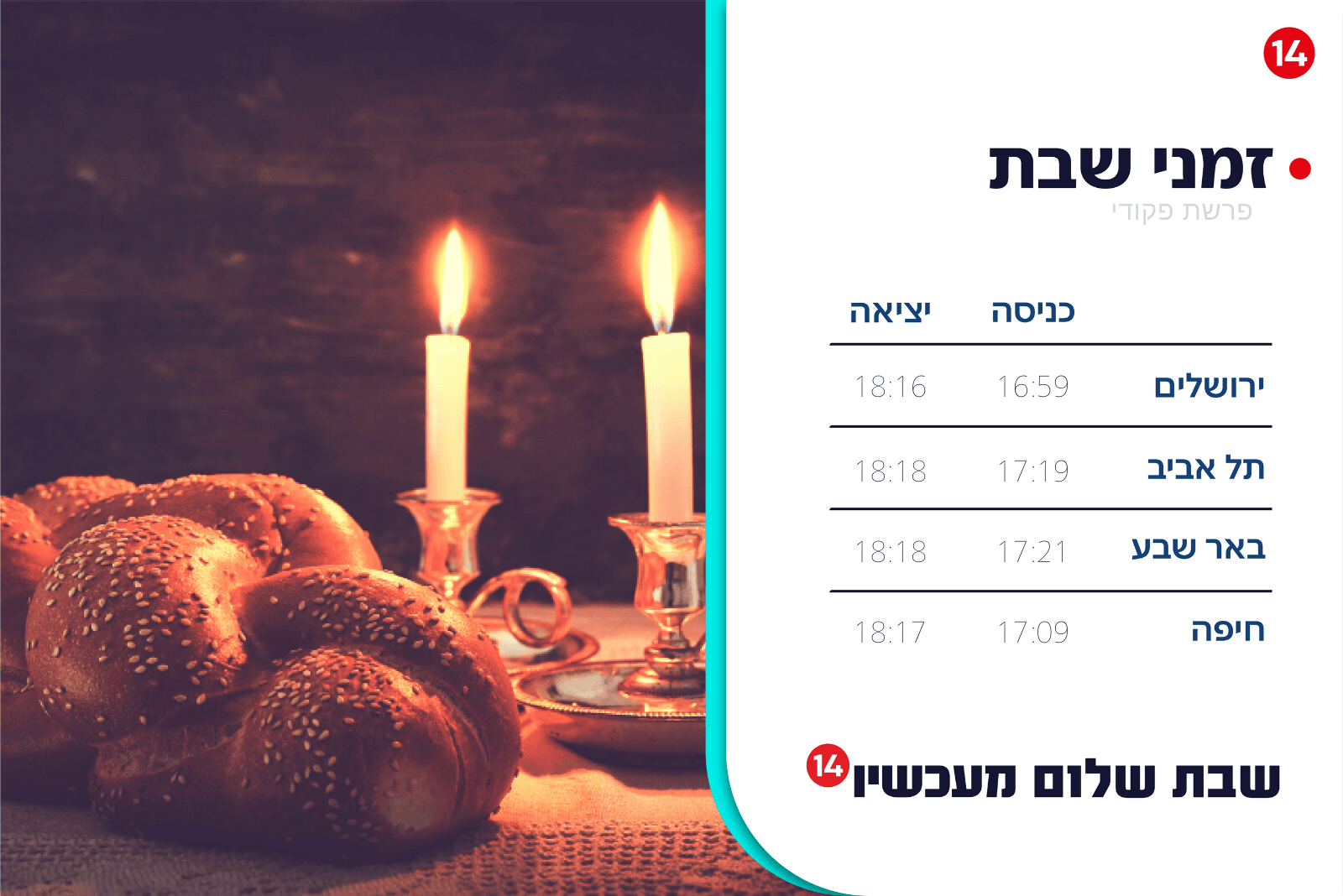 שבת שלום לכל עם ישראל!