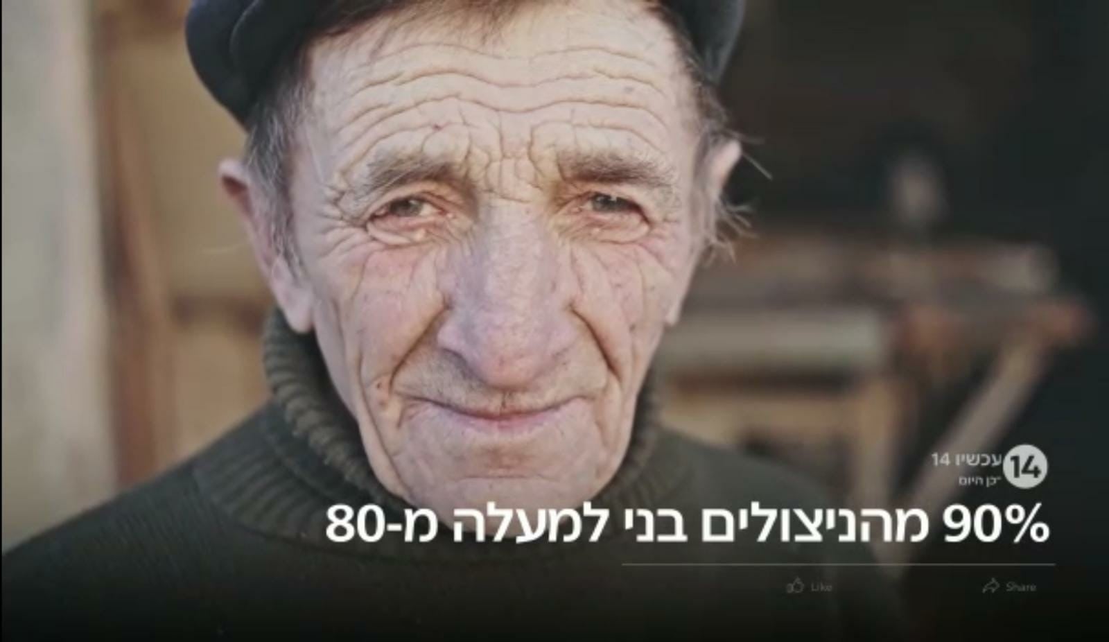 כמה ניצולי שואה חיים כיום בישראל? | המספרים