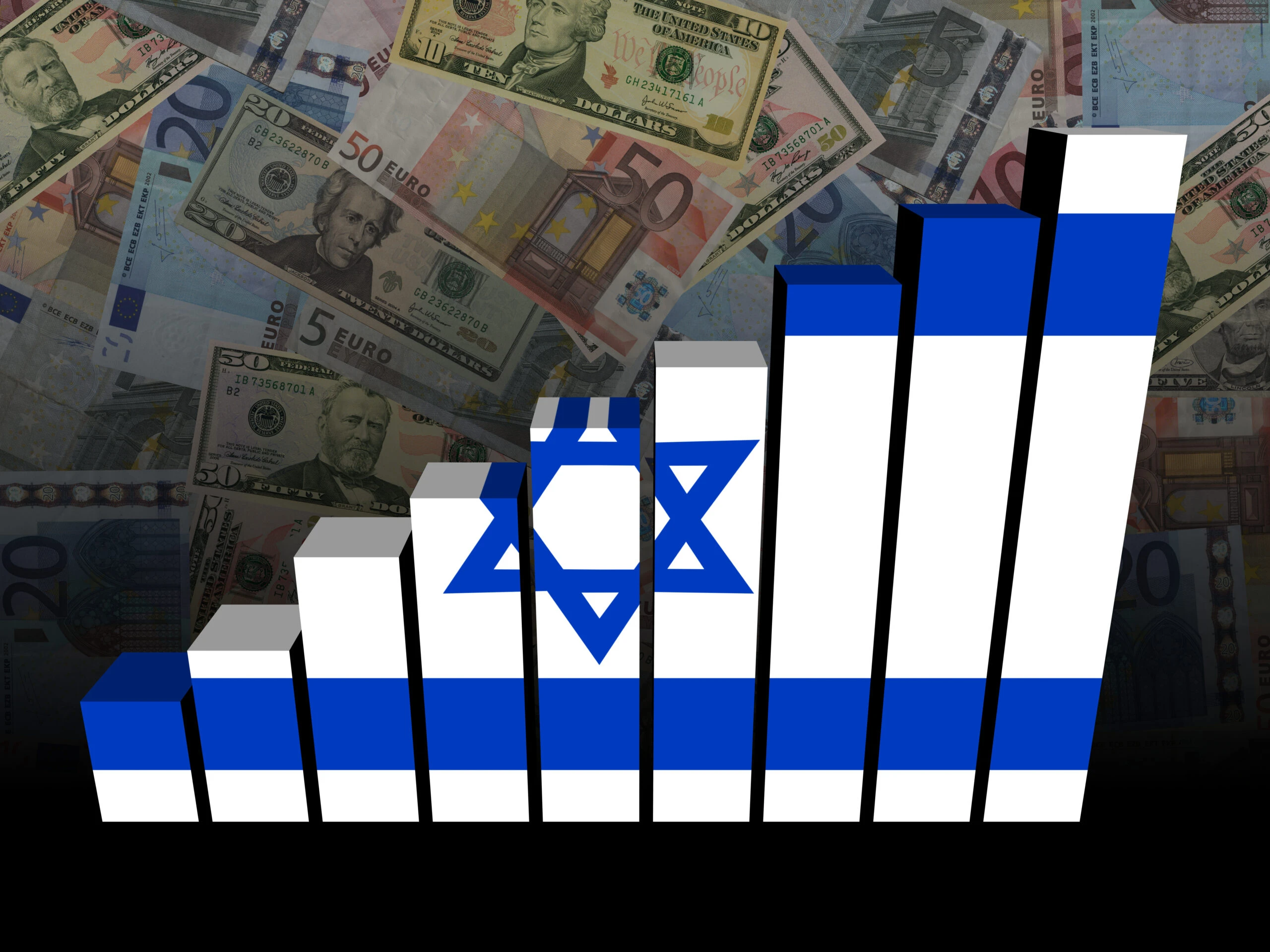 הכלכלה הישראלית | קרדיט: שאטרסטוק