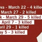דובר צה"ל מדיר את יהודה ושומרון ממדינת ישראל