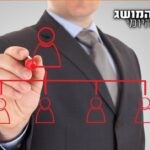 הפרדוקס שמשגע את הבוסים שלנו כבר שנים | המושג היומי