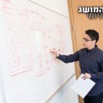 לא מה שחשבתם: שיטות ההוראה הראשונות בהיסטוריה