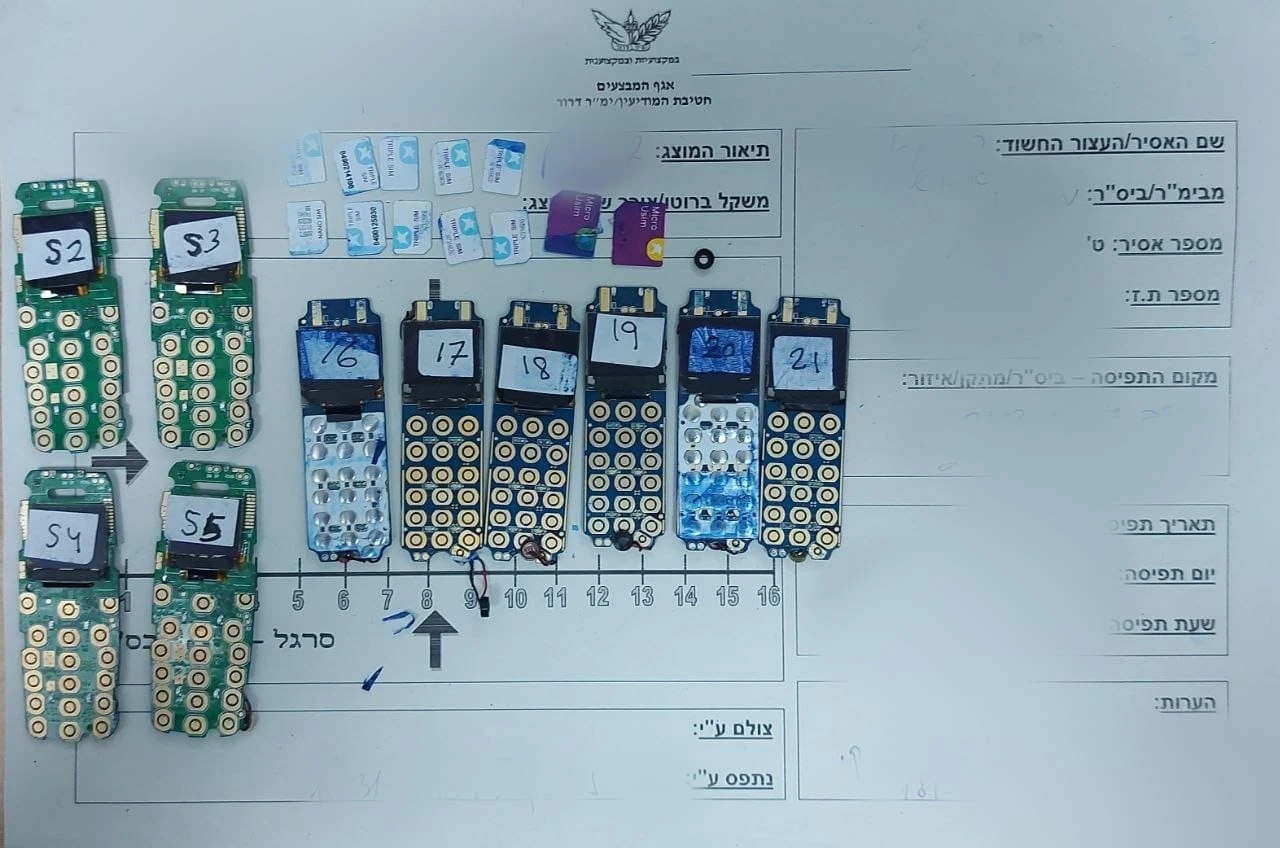 10 טלפונים ניידים ו-12 כרטיסי סים: סיכול ההברחה בכלא מגידו