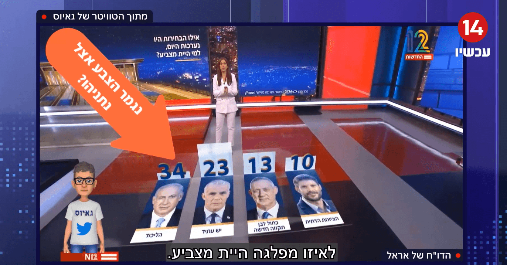"טעות, טועים, טעינו": הנדסת התודעה של התקשורת הישראלית