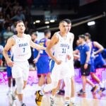 מה יהיה? רגע לפני אליפות אירופה – נבחרת ישראל הפסידה לשבדיה