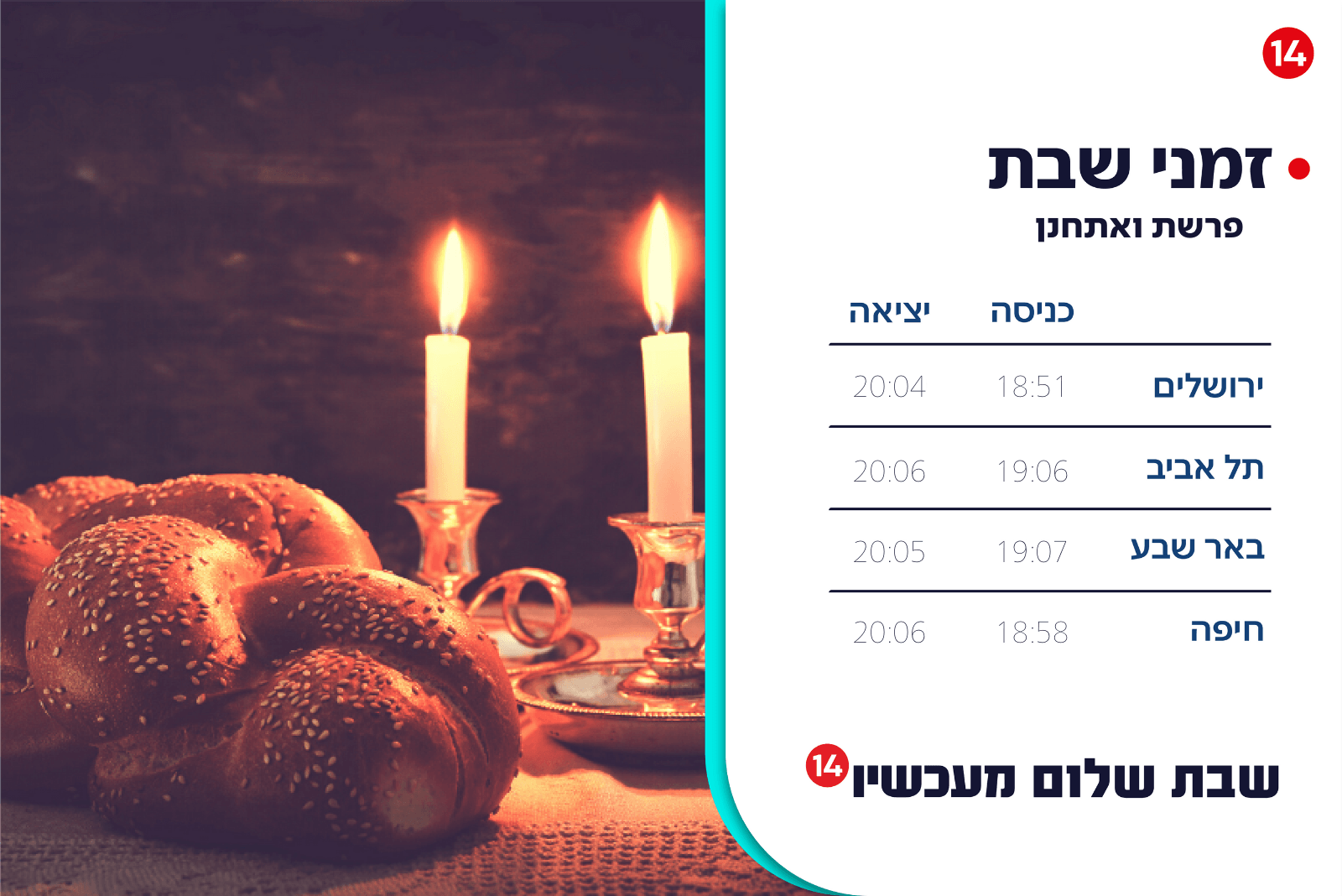 שבת שלום לכל עם ישראל | אלו זמני כניסת ויציאת השבת