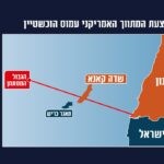 ההסכם עם לבנון: ישראל תקבל פיצוי, ותוותר על מאגר 'קאנא'