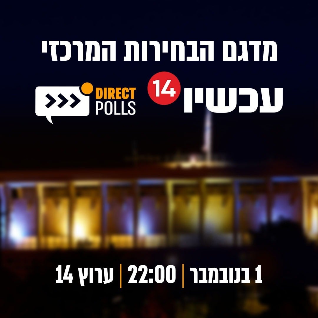 לראשונה מאז הקמתו: ערוץ 'עכשיו 14' יערוך את מדגם הבחירות המרכזי
