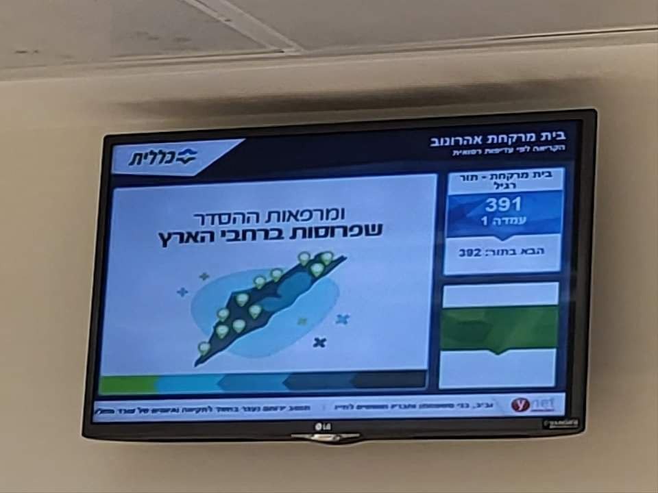 לאן נעלמו רמת הגולן ויו"ש ממפת קופ"ח כללית? 