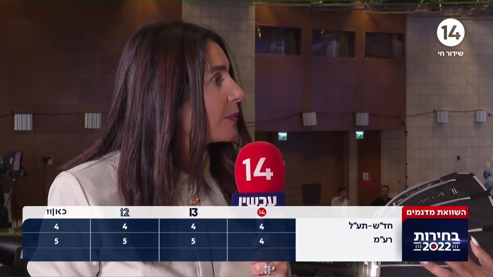 ח"כ רגב: "מקווה שלא תהיה סחיטה בממשלה; הקרב צמוד"