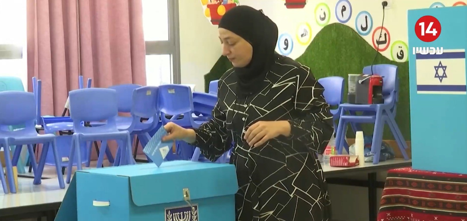 האמת נחשפת: כך הוזרמו מיליוני שקלים מחו"ל לעידוד הצבעה במגזר הערבי