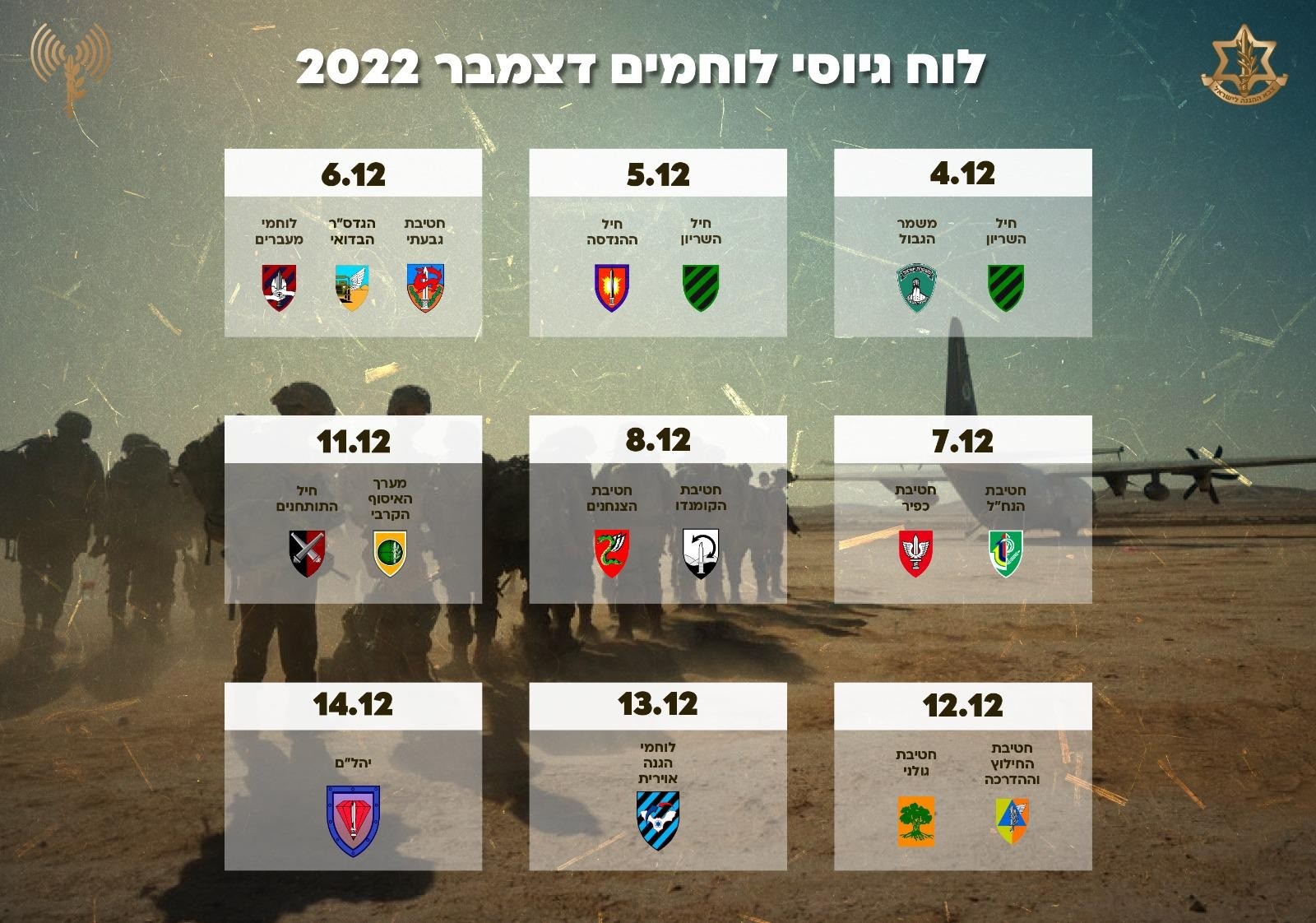 "הזכות לתת שירות משמעותי": גיוס לוחמי נובמבר דצמבר יוצא לדרך