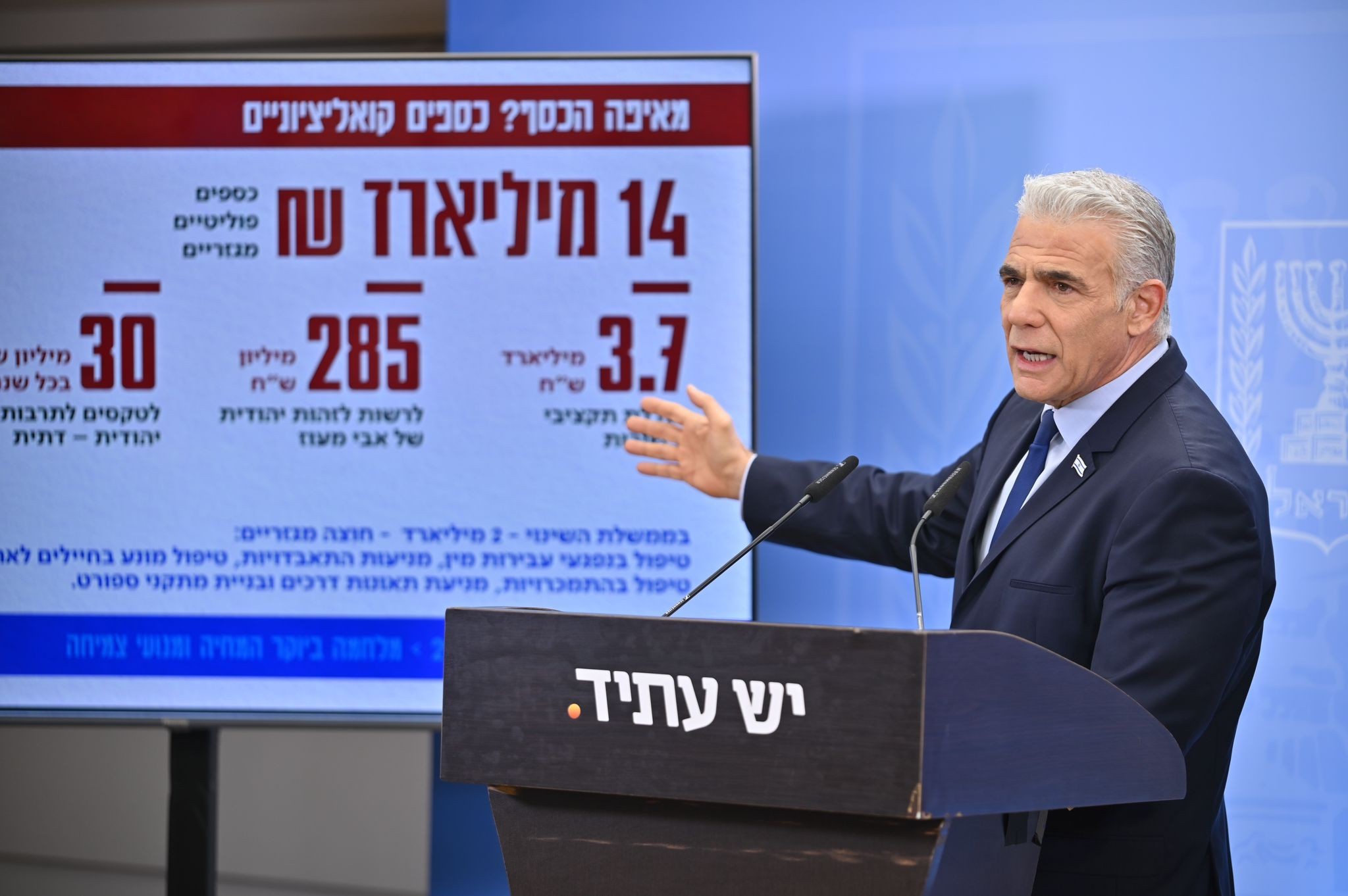 "שום בשורה לאזרחים": יאיר לפיד הציג את "התקציב הנכון"
