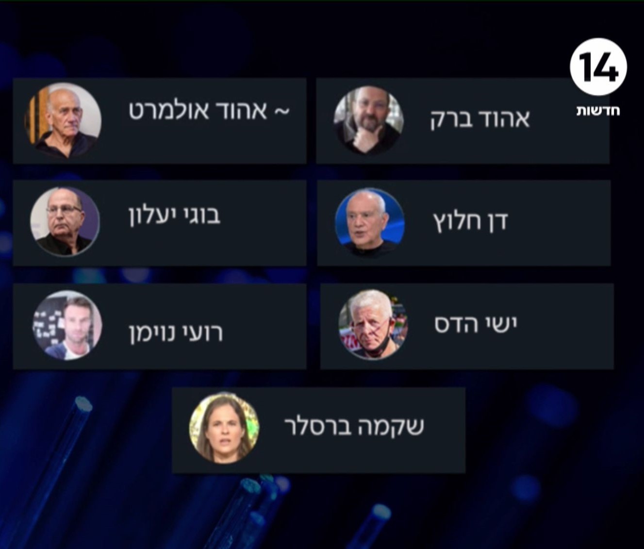 הפנים שמאחורי קבוצת הוואטסאפ