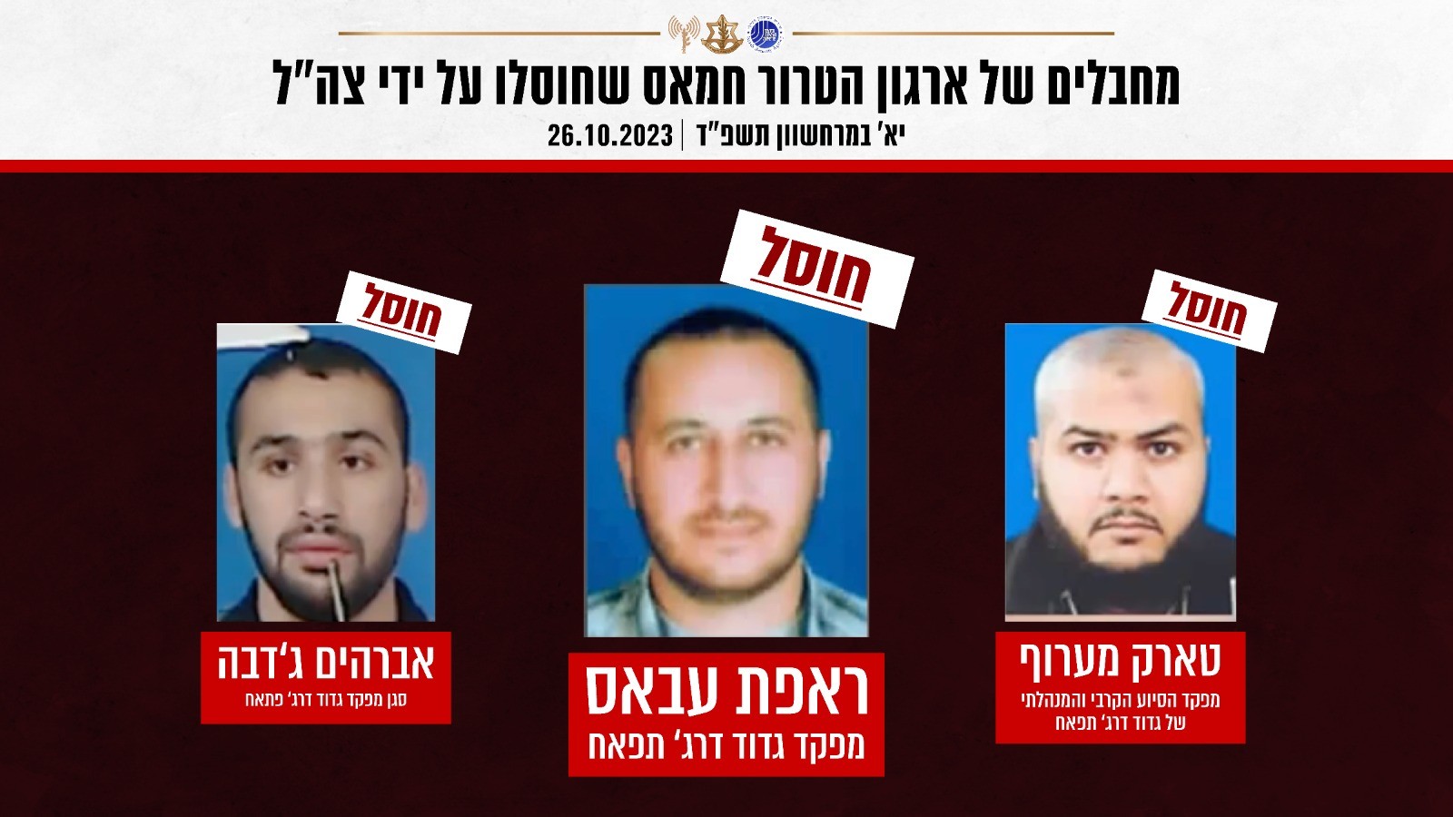 בתקיפה מדויקת: חוסלה צמרת גדוד דרג' תפאח של חמאס