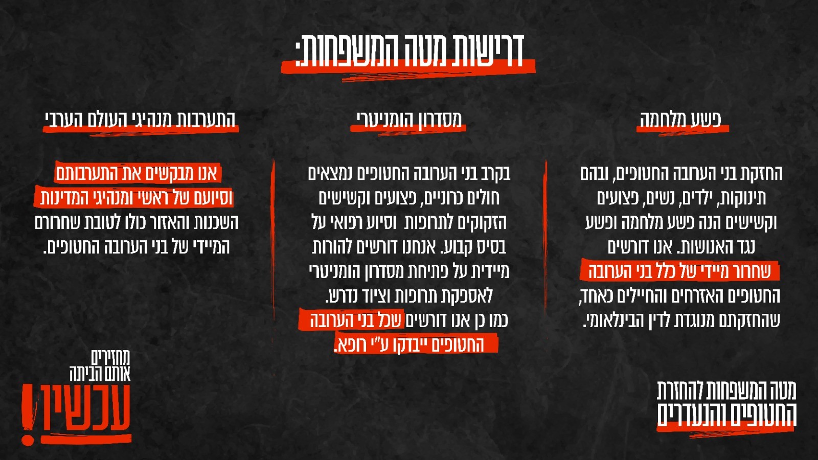 יותר מ-800 משפחות החטופים והנעדרים הציגו את דרישותיהן