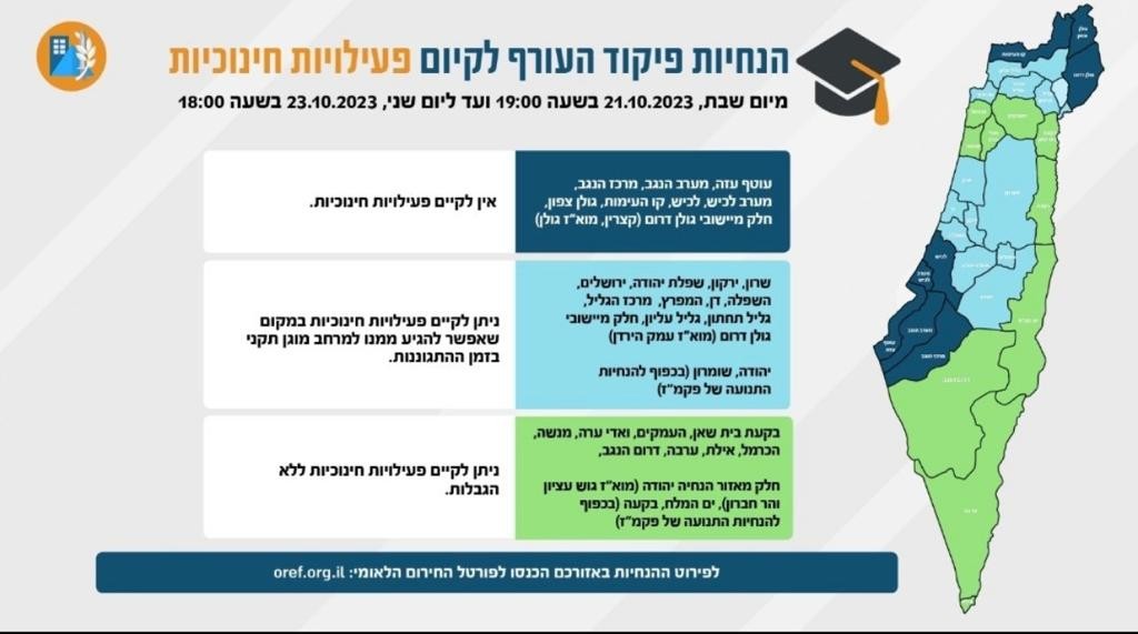 הנחיות פיקוד העורף: אלו האזורים בהם ניתן לקיים לימודים