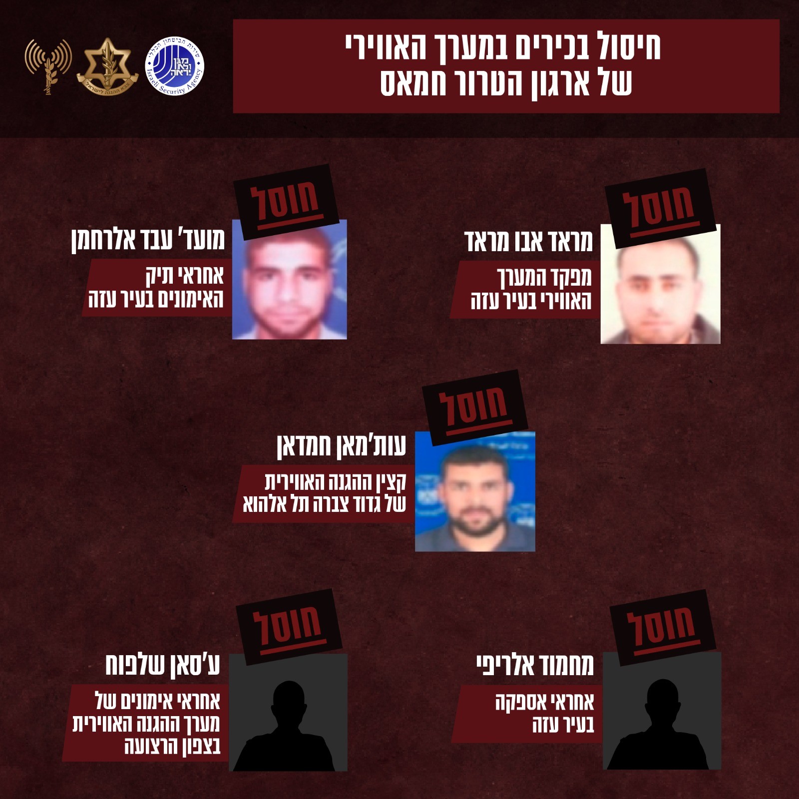 צה"ל חיסל חמישה מחבלים מהמערך האווירי של חמאס | תיעוד