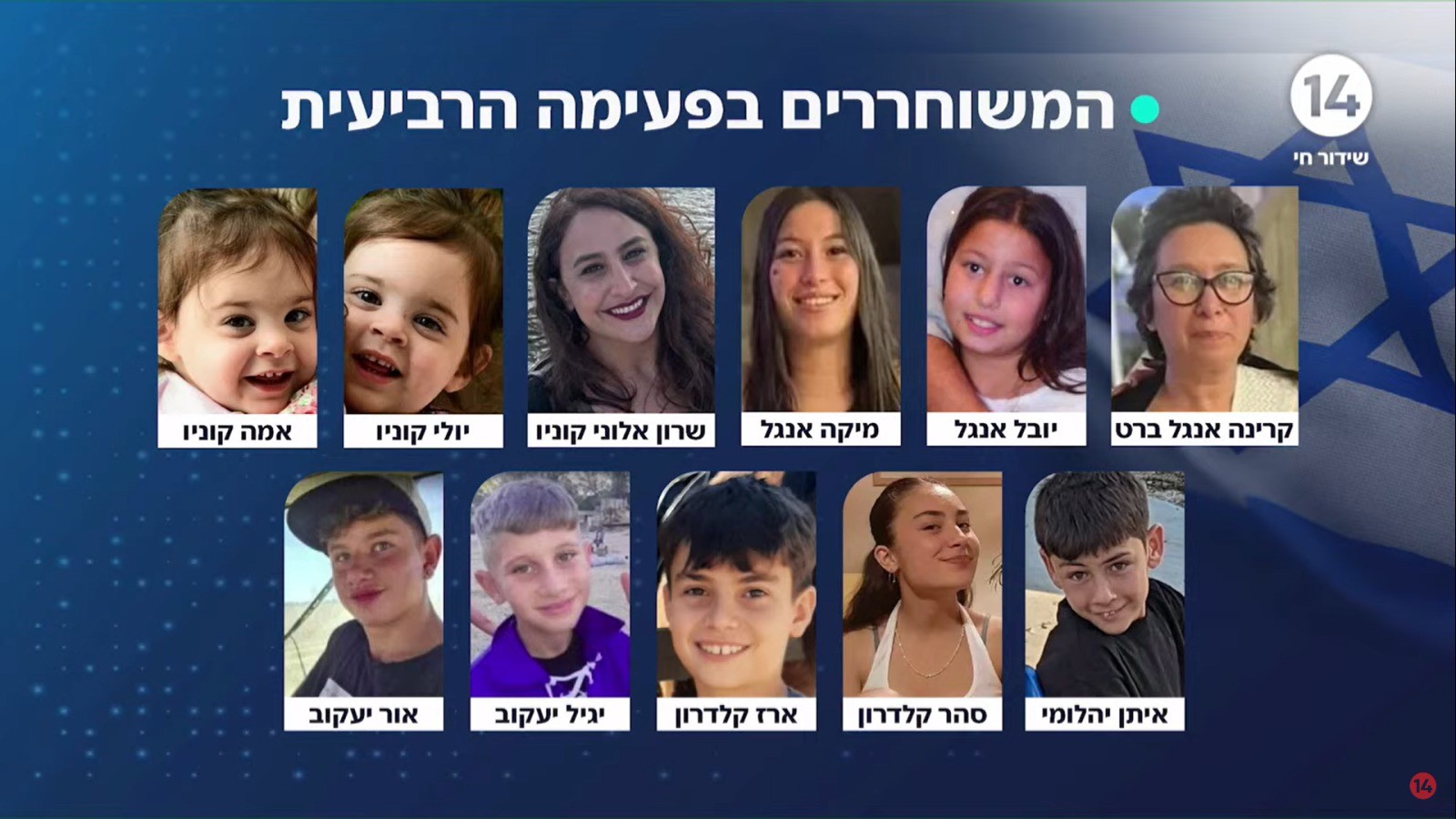 11 החטופים והחטופות ששוחררו בפעימה הרביעית משבי החמאס ברצועת עזה