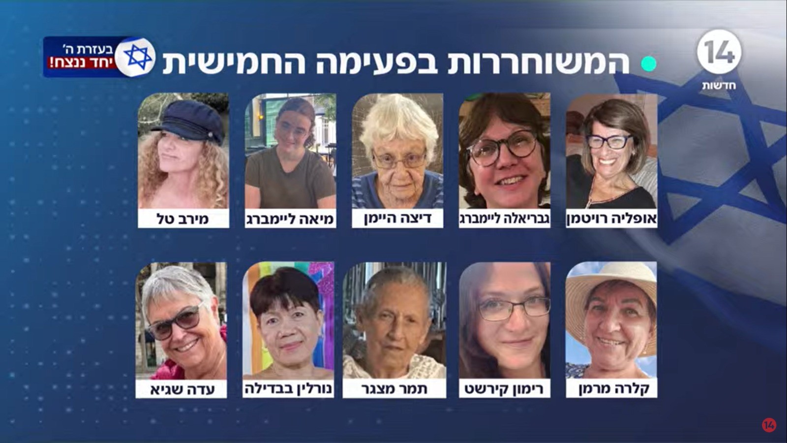 עשר החטופות ששוחררו בפעימה החמישית משבי החמאס ברצועת עזה