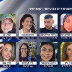 הפעימה השביעית הושלמה: ששת החטופים שבו לישראל