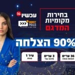מעל 90% הצלחה למדגם הבחירות של ערוץ 14 ודיירקט פולס