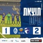 בדקה ה-97: ק"ש העפילה לרבע גמר גביע המדינה בתום דרמת ענק
