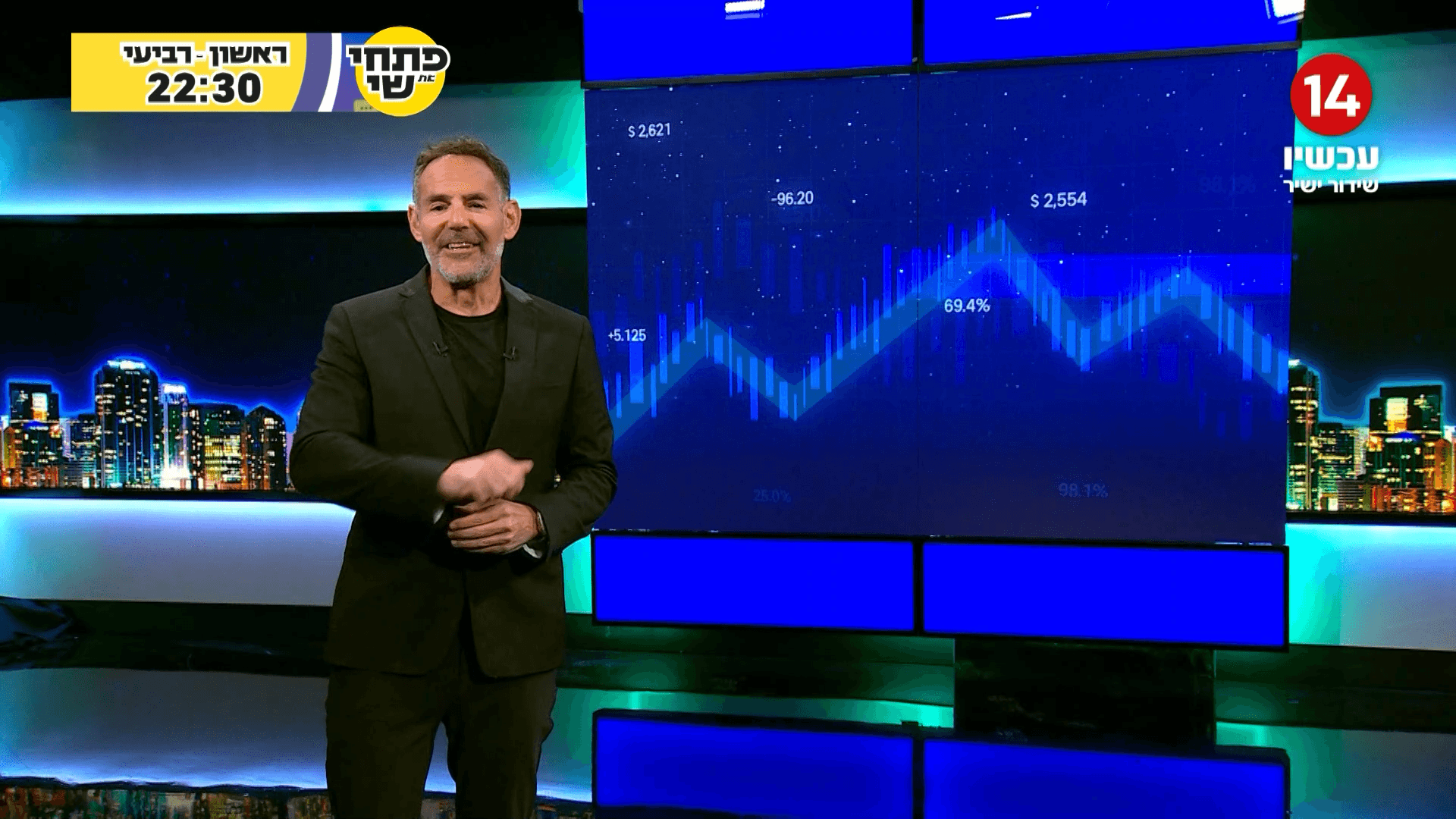 דני רופ על ערוץ 13: "רוב השפה שלו מדברת שמאל" | ריאיון