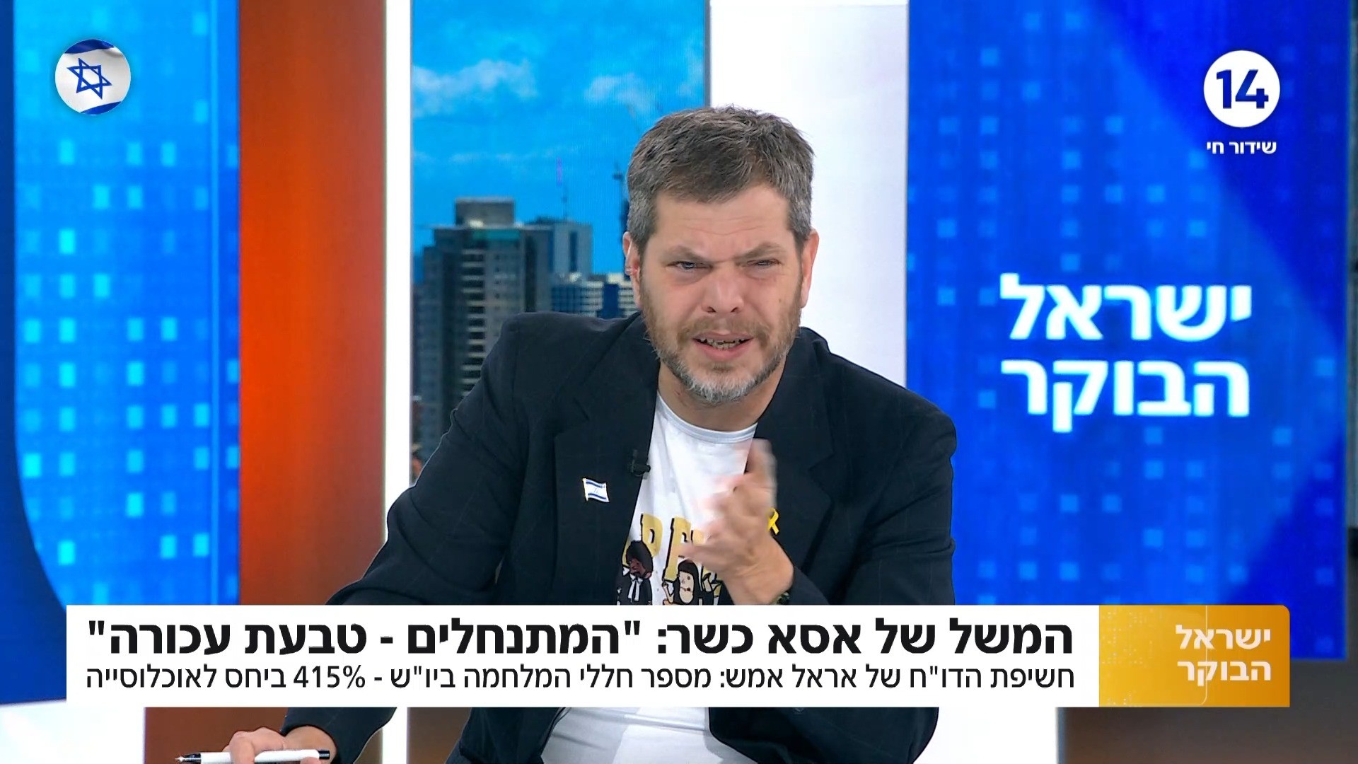 "המתנחלים - טבעת עכורה": שי גולדן מגיב לדבריו של פרופ' כשר