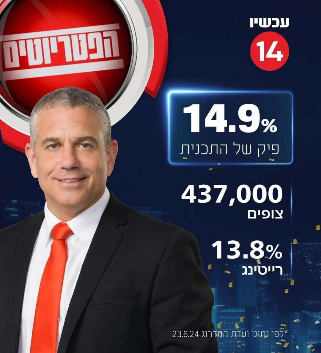 נתון שיא: הפטריוטים רשמו אמש את מספר הצופים הגדול בטלוויזיה