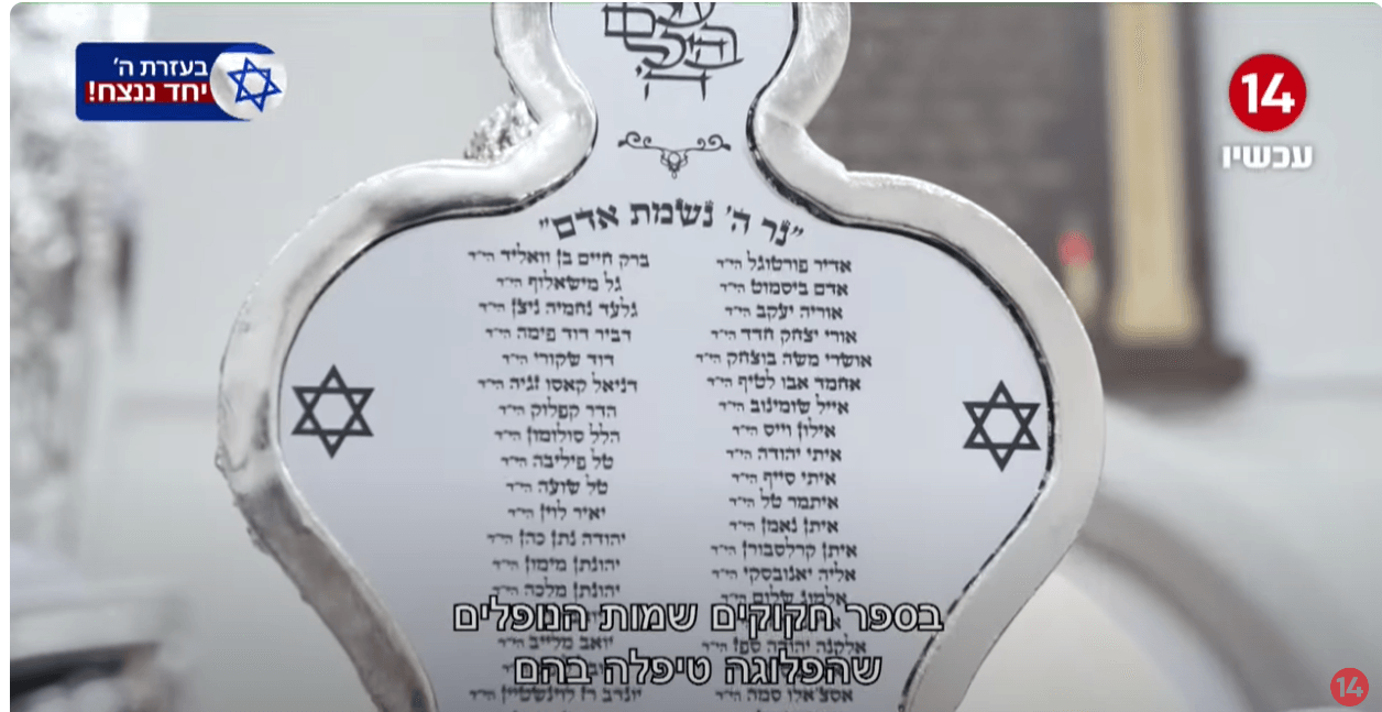 היחידה תרמה: ספר תורה ובו שמות הנופלים