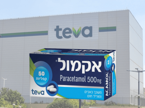 כדורי האקמול, על רקע חברת "טבע" | צילום: שאטרסטוק