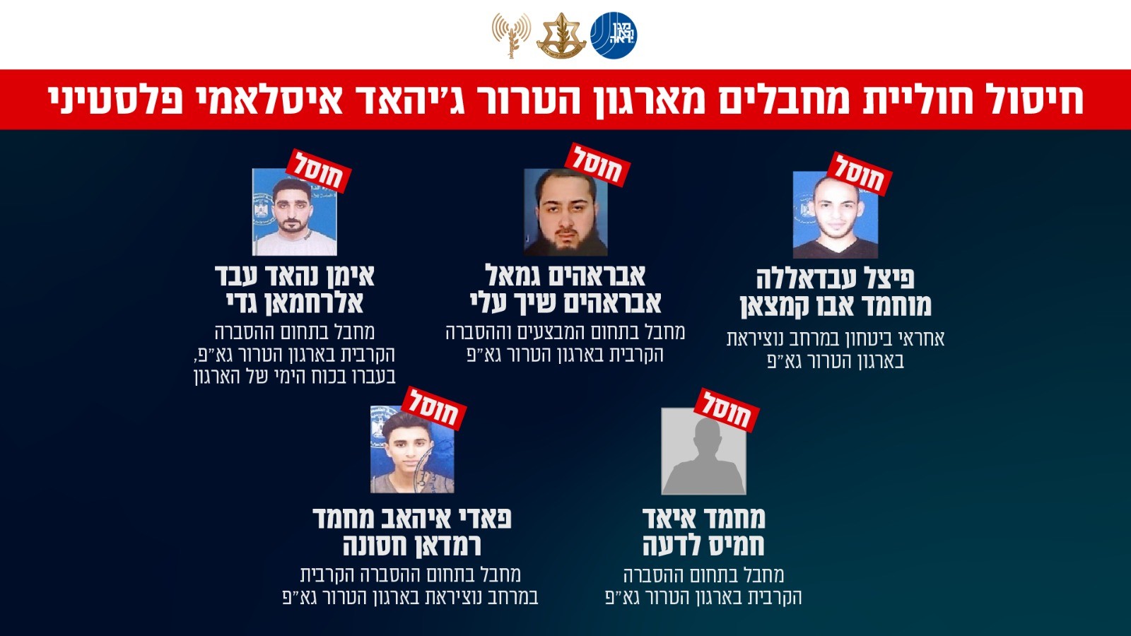 התחזו לעיתונאים: חוליית מחבלים מהג'יהאד האסלאמי חוסלה בעזה