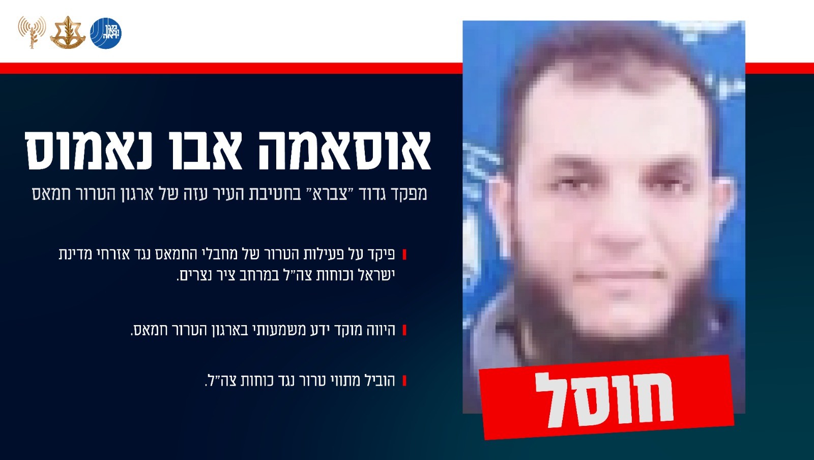 במרכז הרצועה: כוחותינו חיסלו את מפקד גדוד "צברא" וסגנו