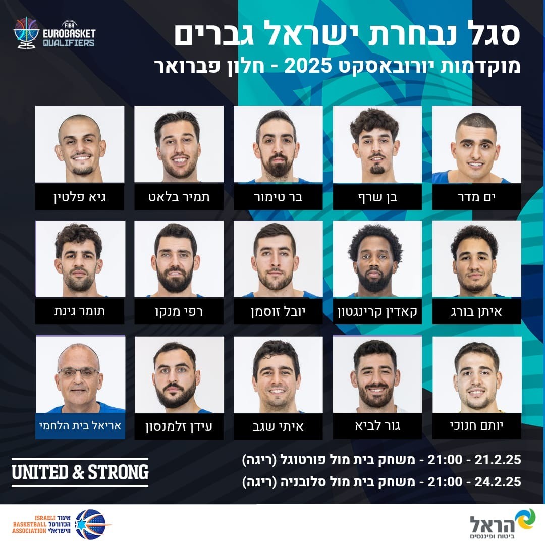 צילום: איגוד הכדורסל