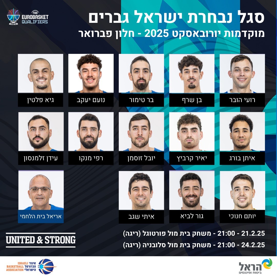 שינויים בסגל נבחרת ישראל: תמיר בלאט וקאדין קרינגטון בחוץ