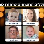 החללים שצפויים להשתחרר: שלושת בני משפחת ביבס ועודד ליפשיץ