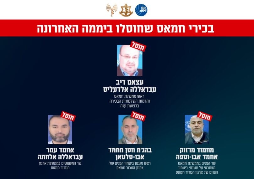 כוחותינו חיסלו את ראש ממשלת חמאס ברצועת עזה