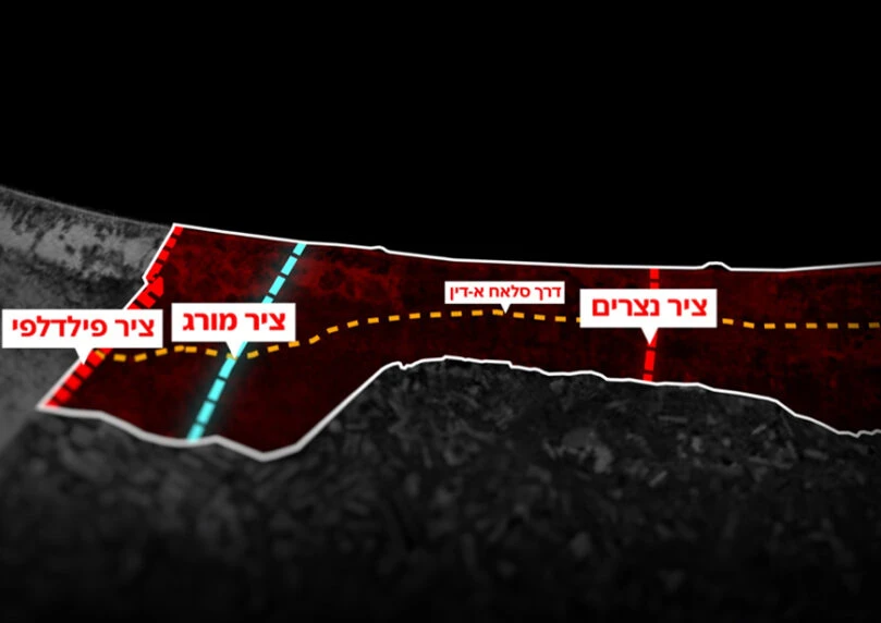 לשכת רה"מ פנתה לצה"ל בבקשה לשרטט קו דרומי לציר מורג