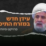 הסדק בציר הרשע: חיזבאללה מתחיל להבין שאיראן לא שווה התאבדות