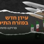 "ישראל הדהימה את איראן": כך סיקרו את המלחמה בתקשורת הערבית