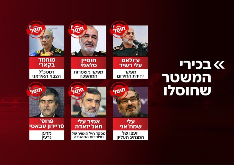 כל כלב ביג'י יומו: רשימת האיראנים שחוסלו על ידי ישראל
