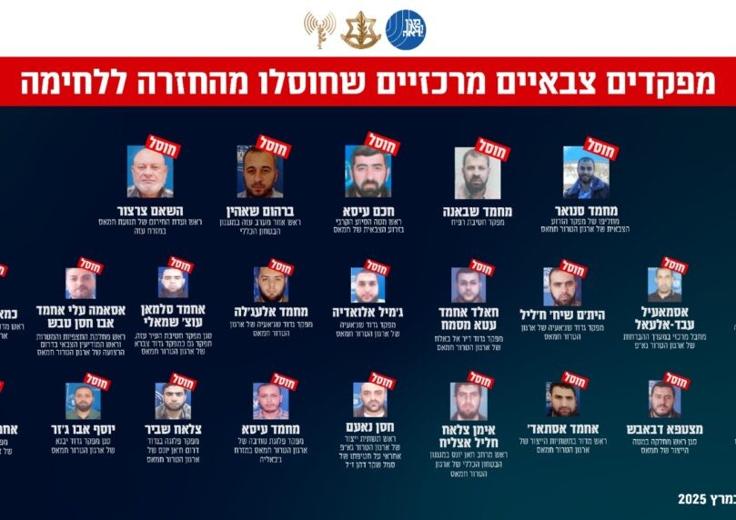 הבכירים שחוסלו והמטרות שהותקפו: כל הנתונים מאז החזרה ללחימה