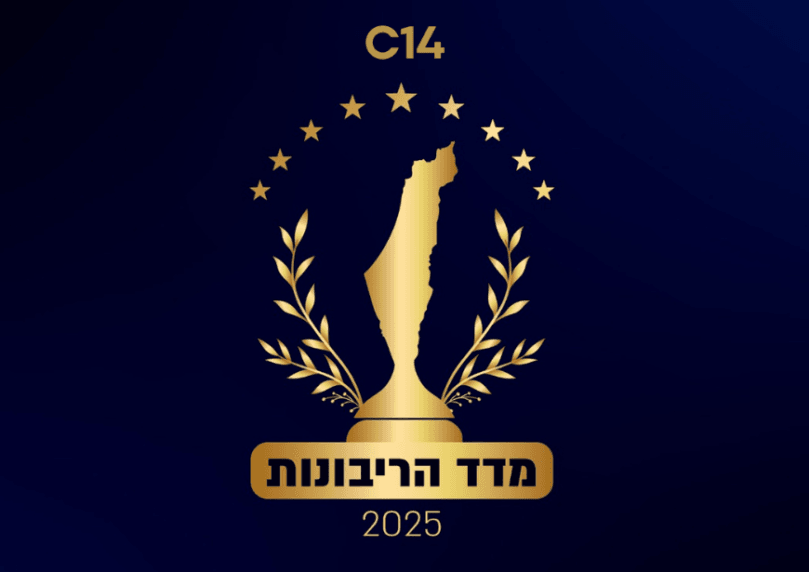 מדד הריבונות 2025: הדירוג שחושף מי באמת פועל למען איו"ש