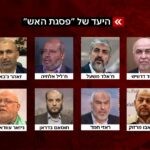 דיווח: בכירי חמאס הוזהרו – אך המשיכו להתכנס לדיונים