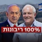 השר חיים כץ בקריאה לרה"מ נתניהו: החל 100% ריבונות על יו"ש