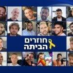 "ושבו בנים לגבולם": אלו 20 החטופים החיים שצפויים להשתחרר