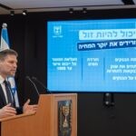רגע לפני אישור הממשלה – סמוטריץ' הציג את התקציב לשנת 2026