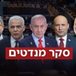 הקואליציה מתחזקת, בנט ממשיך לאבד מנדטים – ונתניהו פותח פער