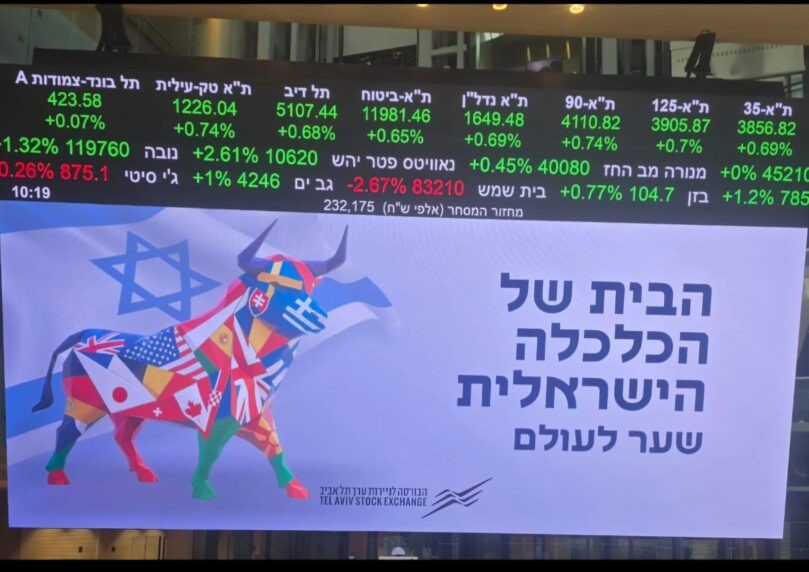 המסחר נפתח בעליות קלות: ת"א 35 ו-125 מתחזקים בכ-0.7%